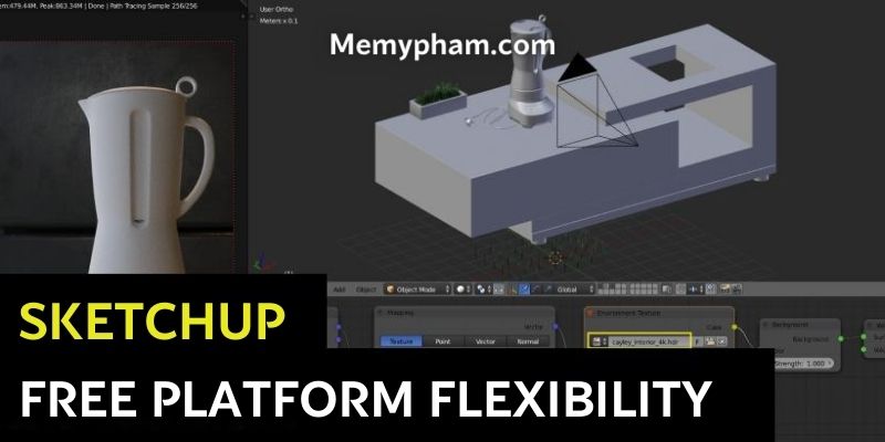 Platform Flexibility