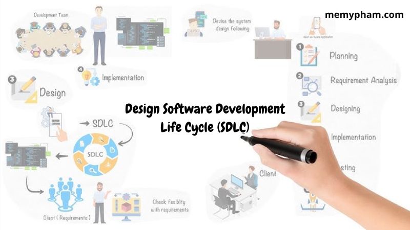 Design Software Development Life Cycle (SDLC)